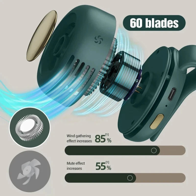 Portable Bladeless Clip Fan